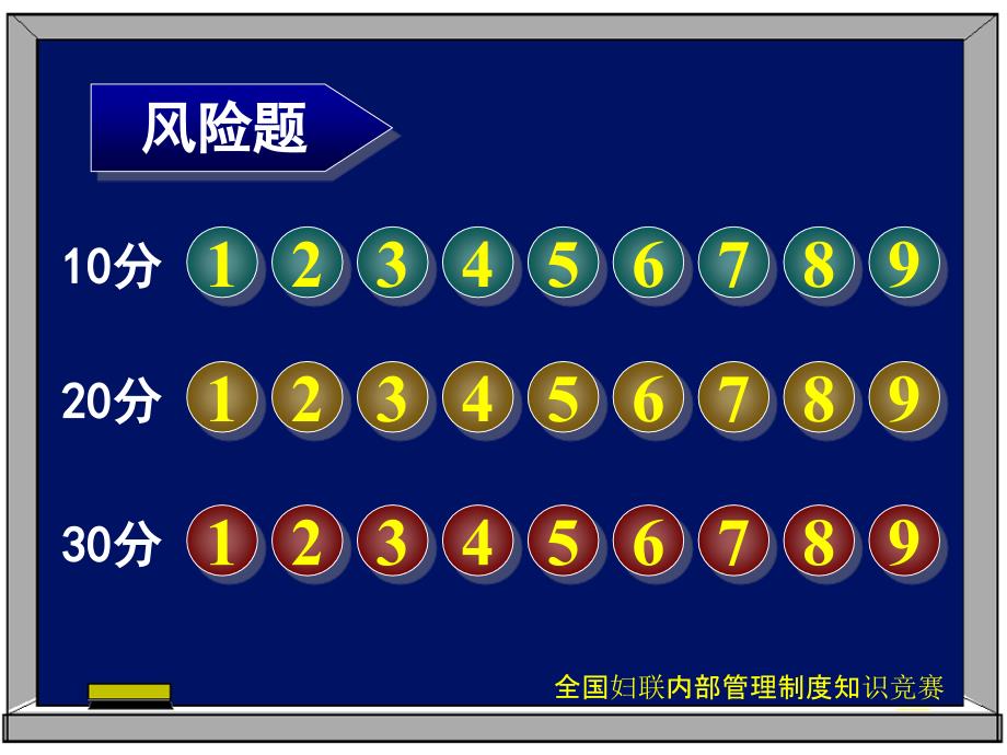 {内部管理}全国妇联内部管理制度知识竞赛_第1页