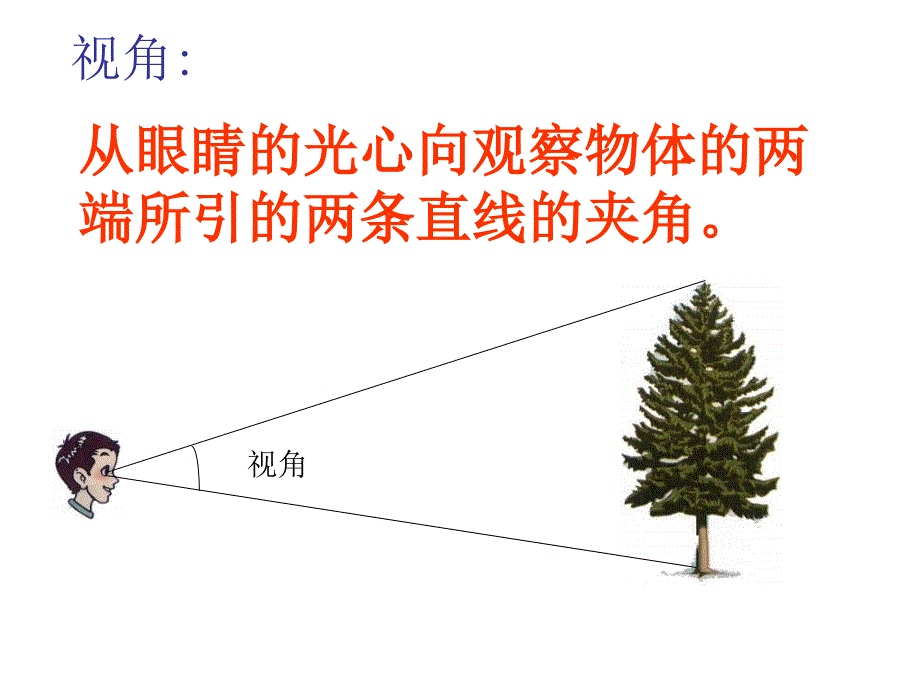 新人教版八上《显微镜与望远镜》ppt课件_第4页