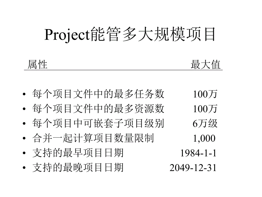 {目标管理}Project2002课程培训目标讲义_第4页