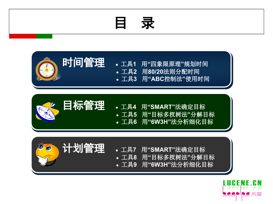 {企业管理工具}成功自我管理的29个工具培训PPT讲义_第2页