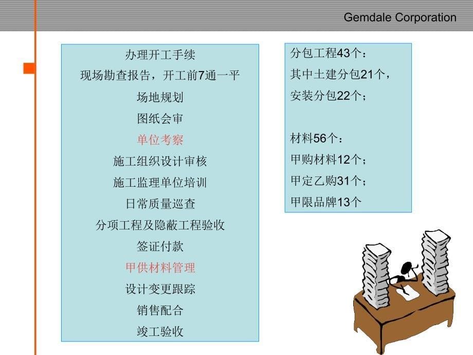 {企业变革规划}变革超越年的工程管理讲义_第5页