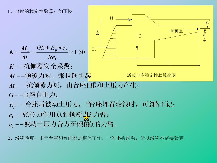 {城乡园林规划}第五章预应力混凝土工程_第4页