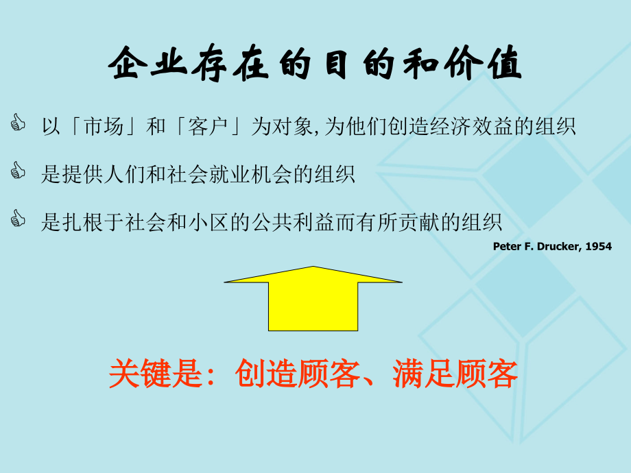 {目标管理}目标管理与管理者的角色认知_第3页