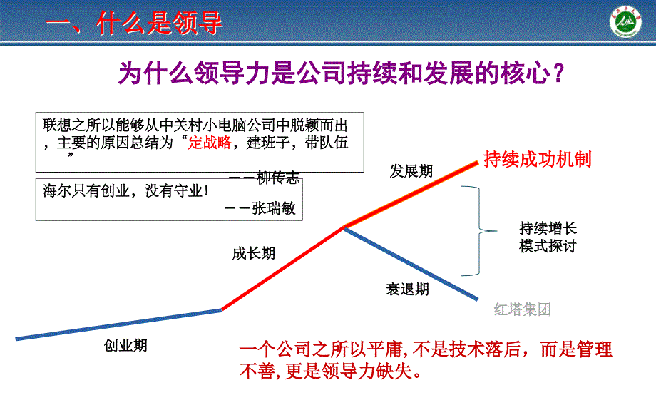 {领导管理技能}领导科学与艺术—综述_第4页