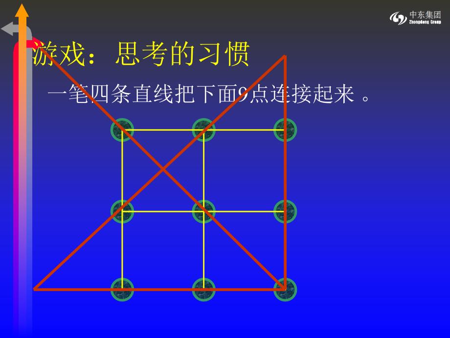 {年度计划}年度规划制定办法1_第1页