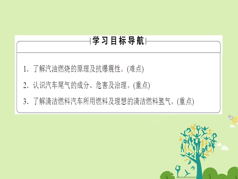 高中化学主题3合理利用化学能源课题3汽车燃料清洁化课件鲁科版选修1_第2页