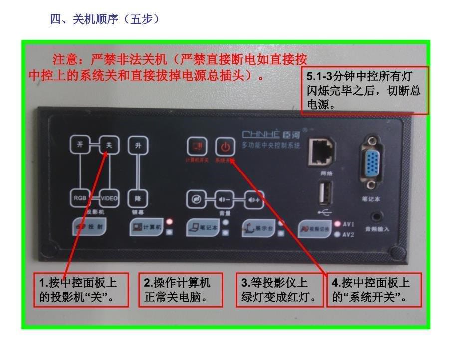 {电子公司企业管理}学校电子白板应用培训_第5页