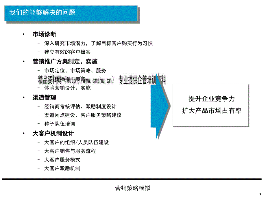 {企业采购管理}长途客运企业采购行为研究方案探析_第3页