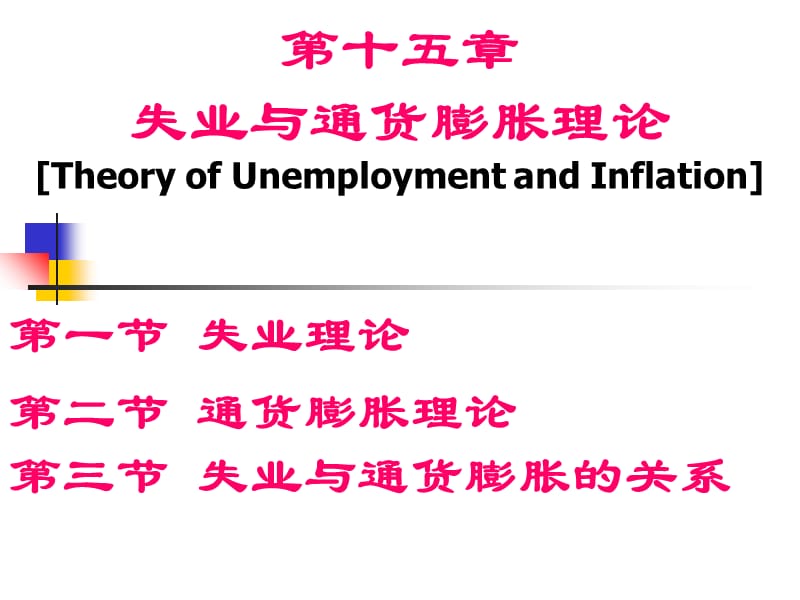 第15章 失业与通货膨胀理论课件_第1页