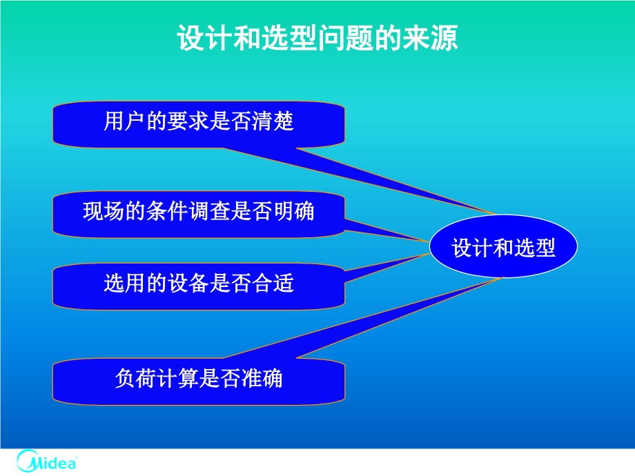 {工程设计管理}中央空调工程设计氟系统及水系统)_第4页