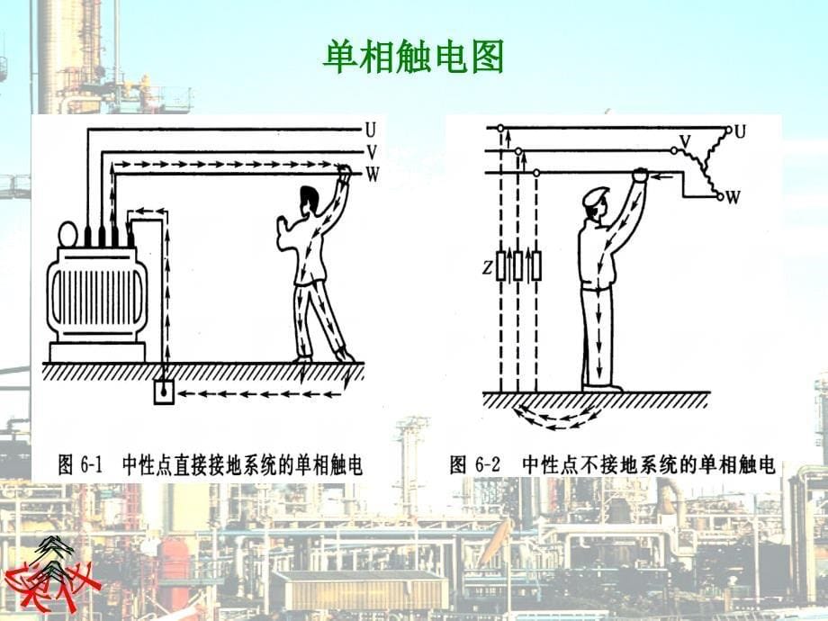 {电气工程管理}6第六章电气安全与静电防护技术_第5页