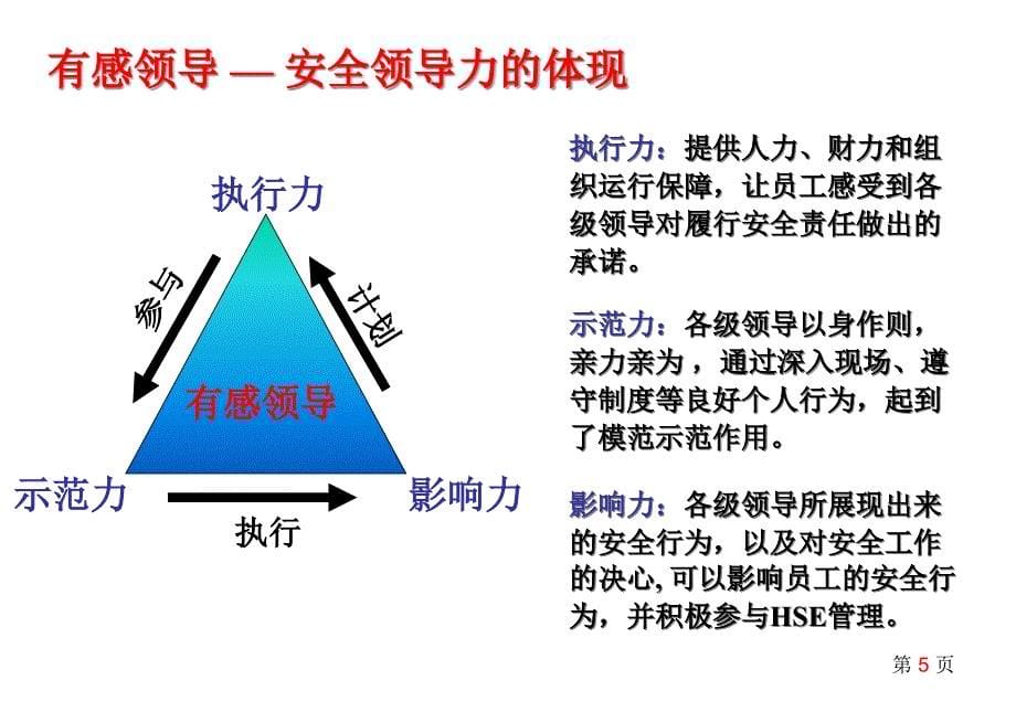 {领导管理技能}有感领导直线责任和属地管理_第5页