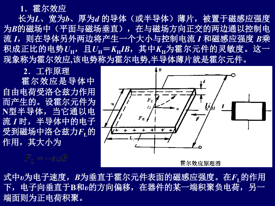 第3章 半导体传感器知识课件_第2页