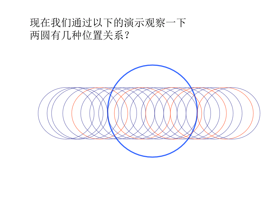 京教版数学九下《圆和圆的位置关系》ppt课件_第3页