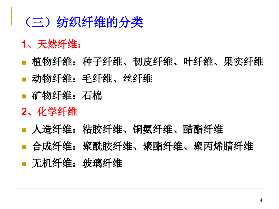 {纺织公司管理}商品学实务第1章纺织品_第4页