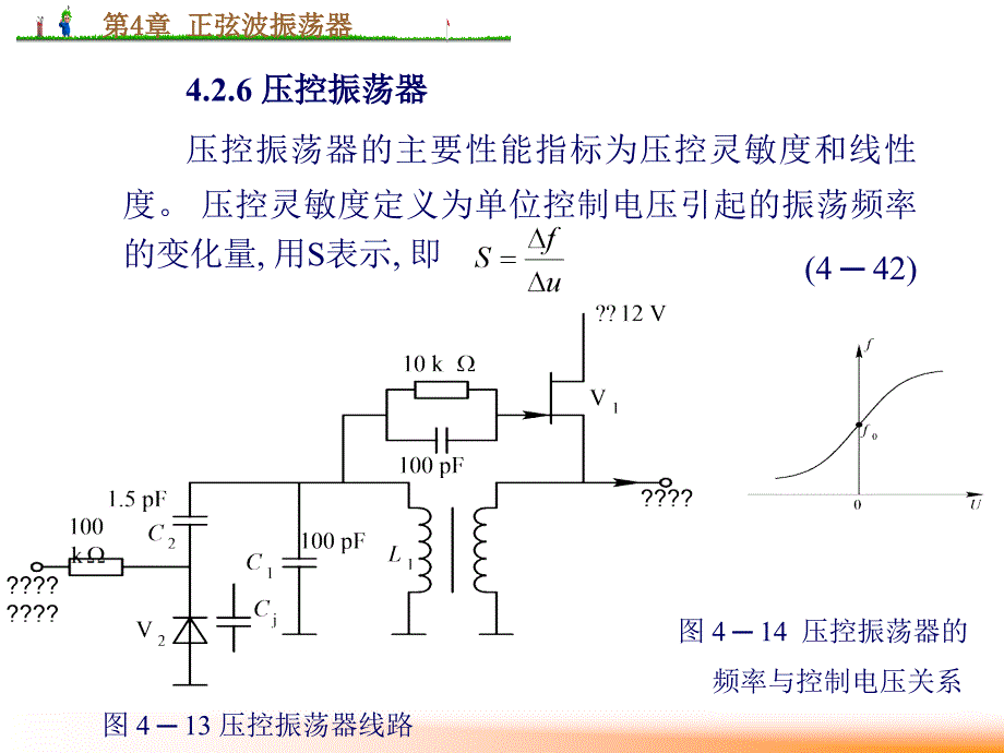 第4章__正弦波振荡器2讲义资料_第1页