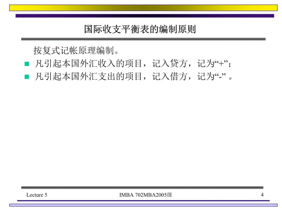 著名大学国际金融研究生课程培训资料_第4页