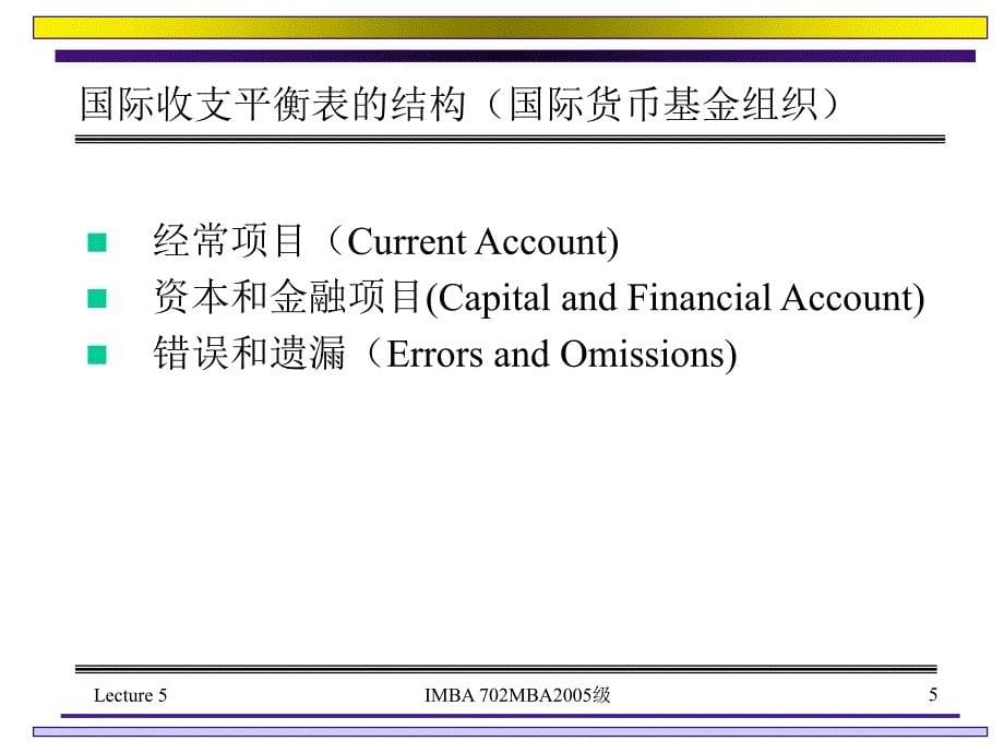 著名大学国际金融研究生课程培训资料_第5页