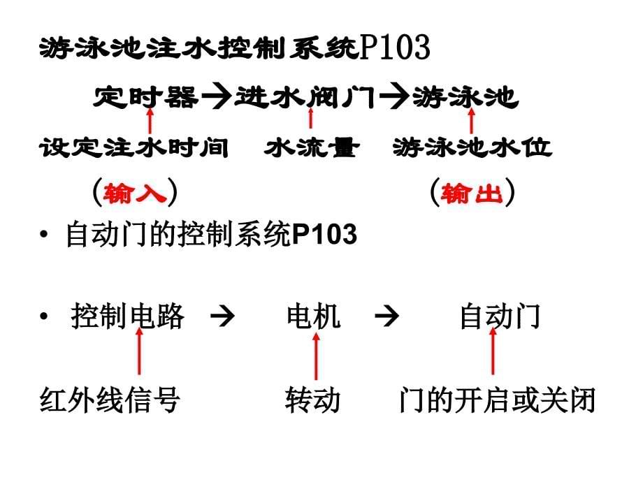 {电子公司企业管理}13开环电子控制系统和闭环控制系统_第5页