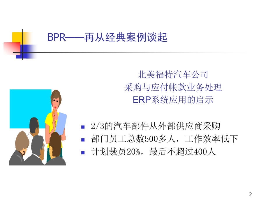 {企业并购重组}业务流程重组BPR高级管理课程ppt82_第2页