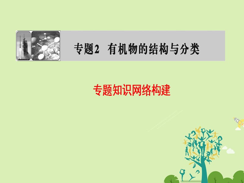 高中化学专题2有机物的结构与分类专题知识网络构建课件苏教版选修5_第1页