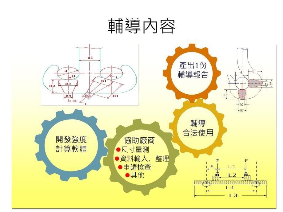 {机械公司管理}中小企业危险性机械检查辅导计画说明_第5页