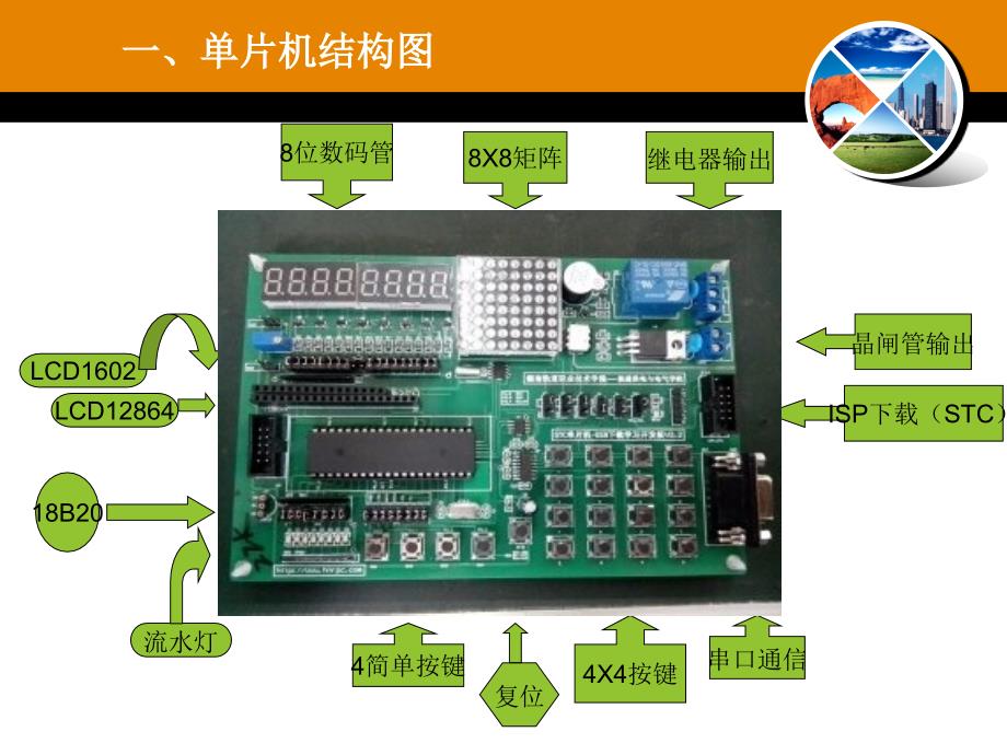 {电子公司生产管理}电子产品的生产与检验_第2页