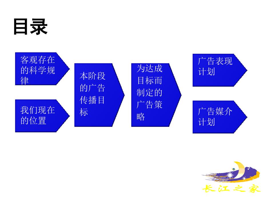 {企划方案}长江之家79月广告运动企划提案22_第2页