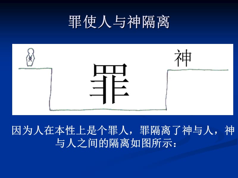 罪的代价是死亡讲解材料_第2页