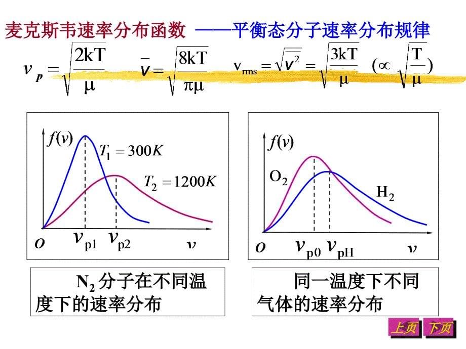 {工程资格考试}05年化工工程师考试普通物理复习_第5页