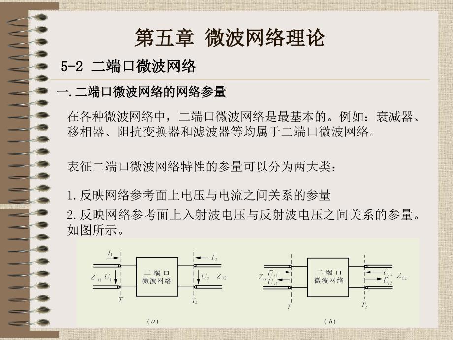 第5章微波网络理论课件_第3页