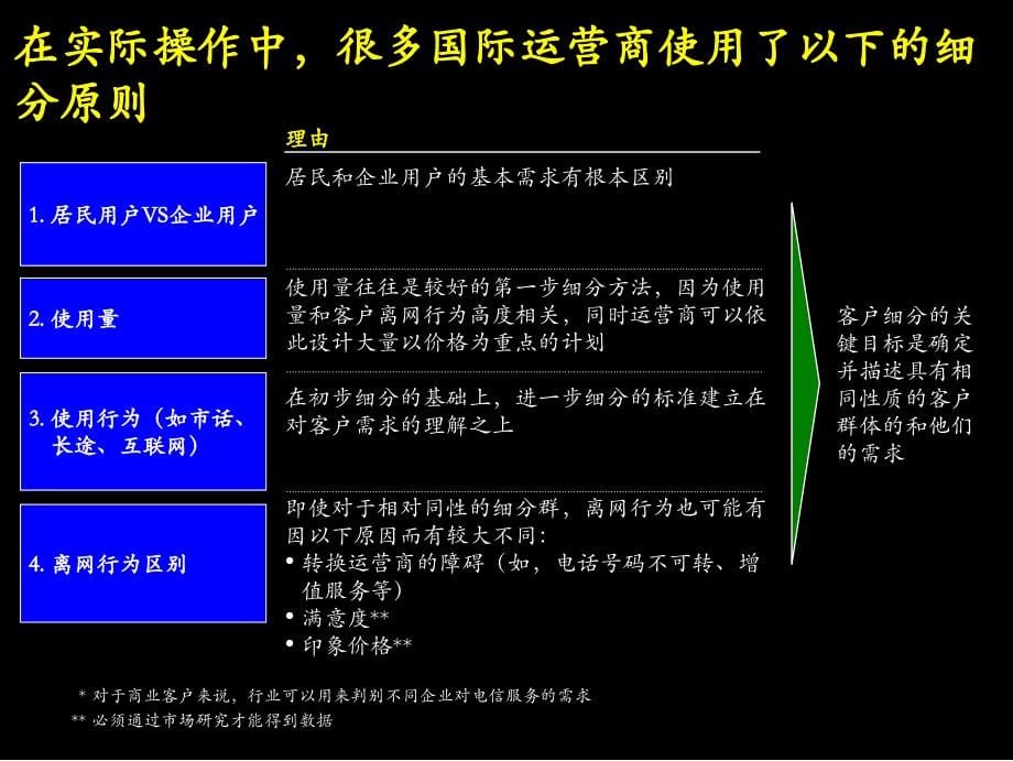 {企业理念文化}6σ质量公司商业客户流程营销理念_第5页