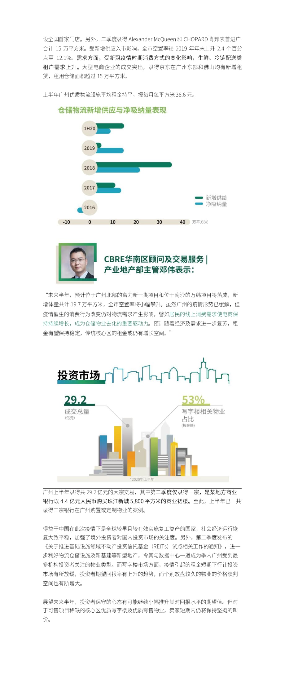 【房地产上半年报】2020年上半年广州房地产市场回顾及展望_第4页