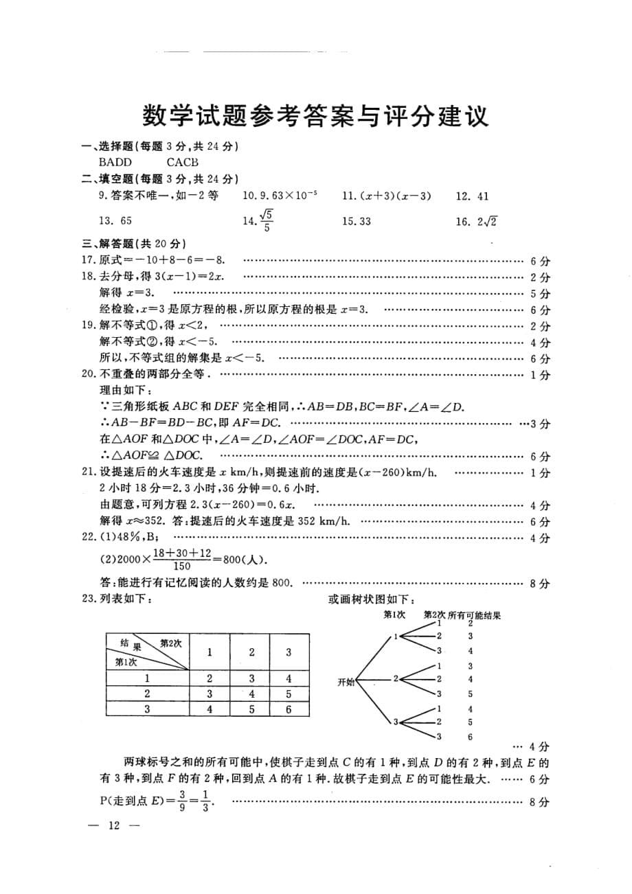 连云港市中考数学试题(扫描版及答案)_第5页