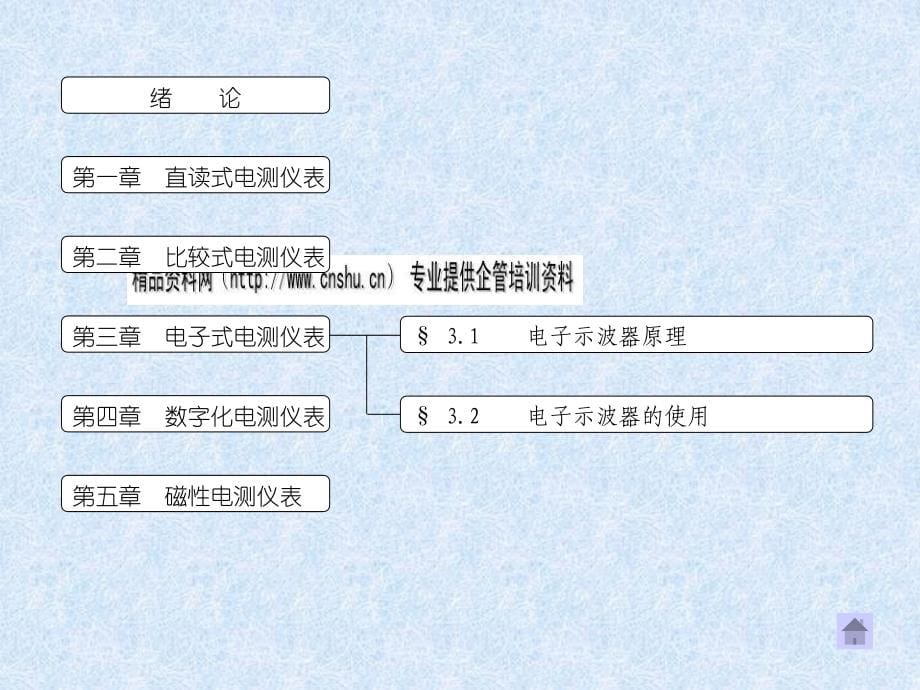 {电气工程管理}电气测量之各种电测仪表_第5页