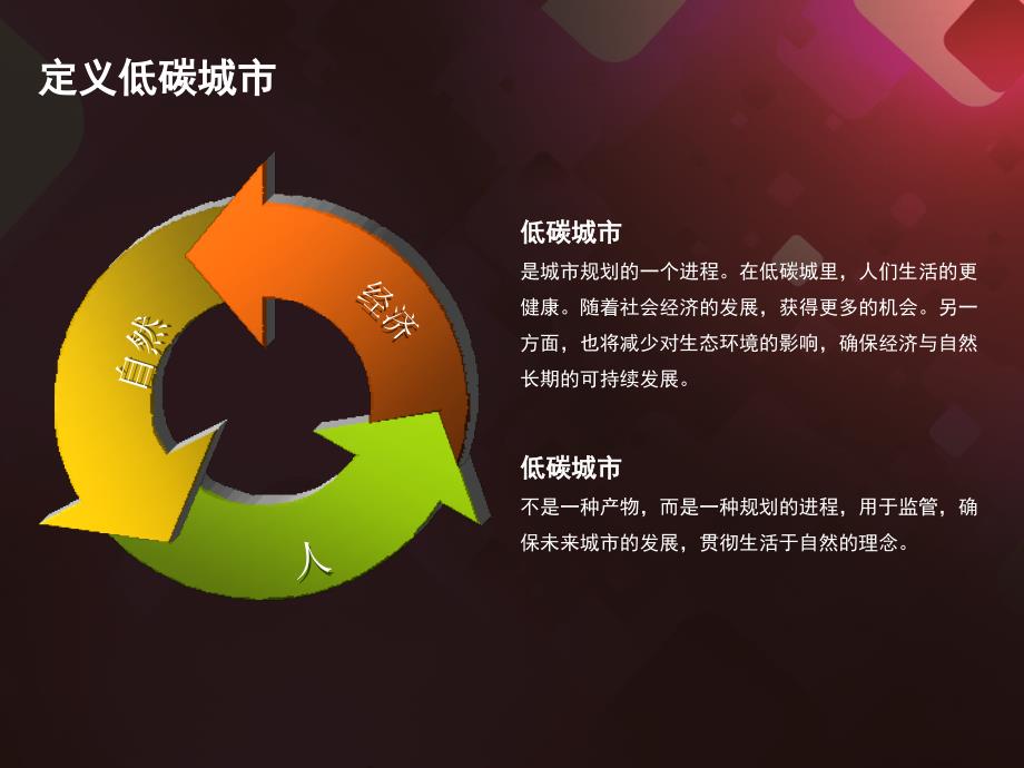 {房地产经营管理}低碳房地产设计的理念和实践中日美可持续建设论坛)_第4页