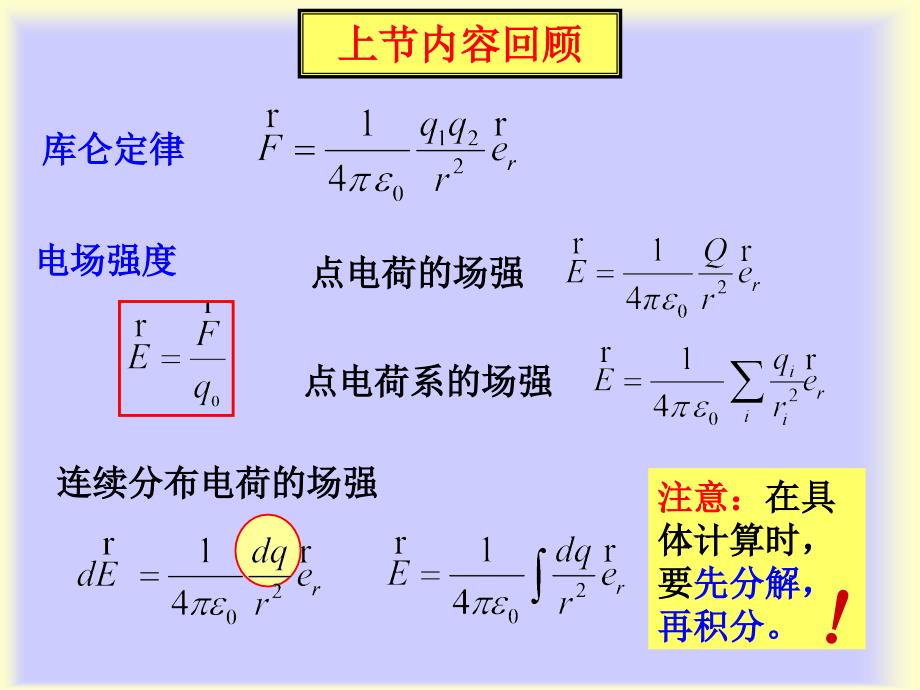 大物高斯定理讲解材料_第1页