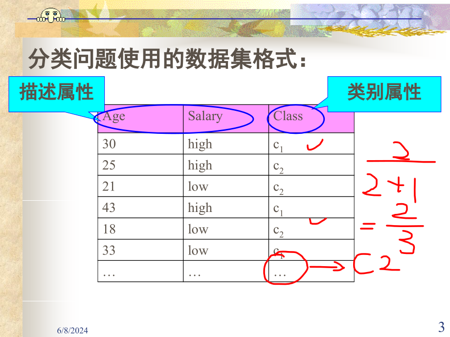 第5章数据分类-决策树课件_第3页