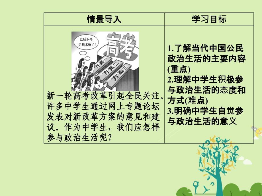 高中政治第一单元公民的政治生活第一课第三框政治生活：自觉参与课件新人教版必修2_第3页