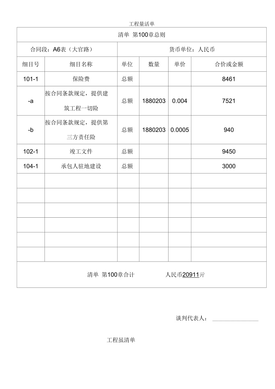 A6竞争性合同谈判邀请书(爱华建筑公司)_第2页