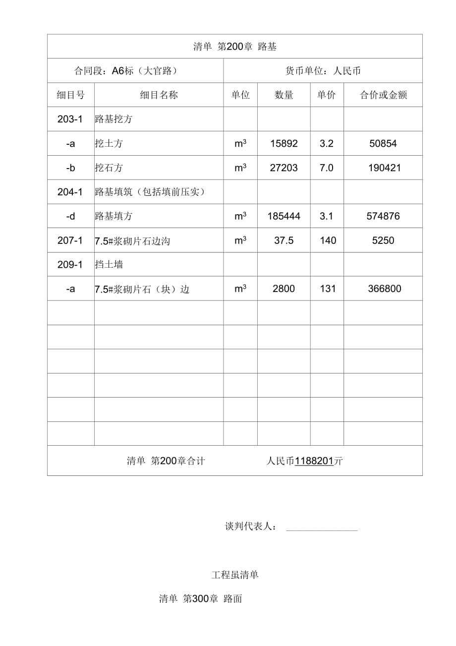 A6竞争性合同谈判邀请书(爱华建筑公司)_第3页