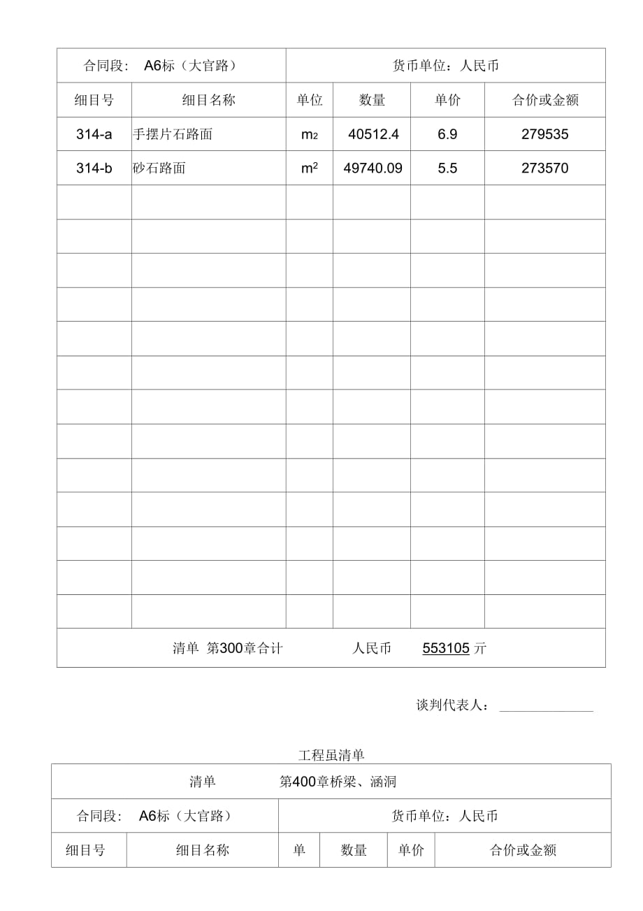 A6竞争性合同谈判邀请书(爱华建筑公司)_第4页