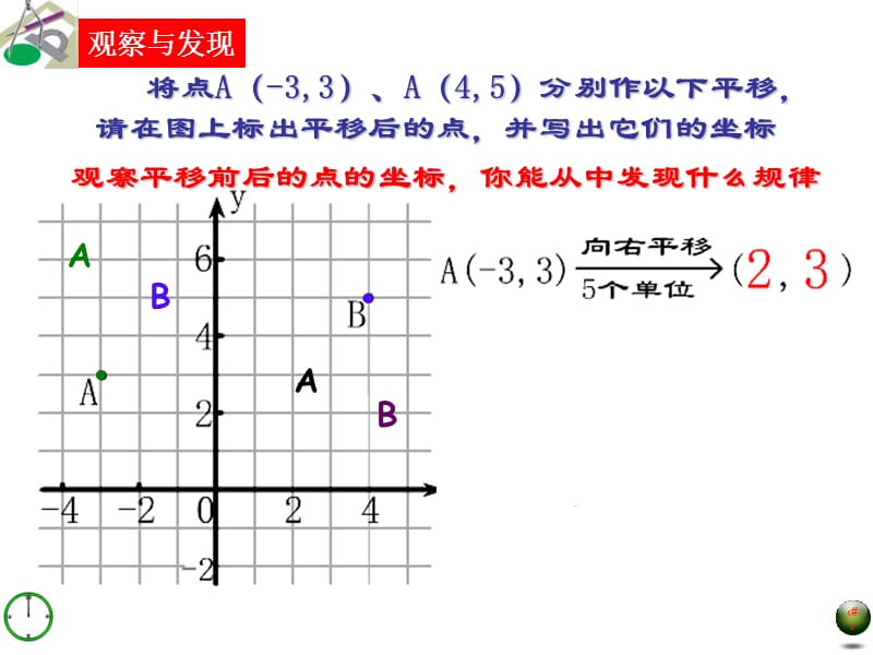 上海教育版数学七下15.2《直角坐标平面内点的运动》ppt课件2_第4页