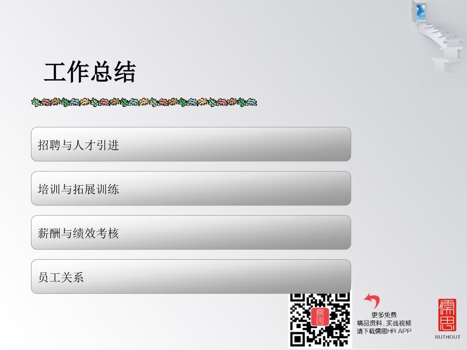 {年度报告}HR年底漂亮的述职报告模板工作总结汇报总结汇报实用文档_第4页