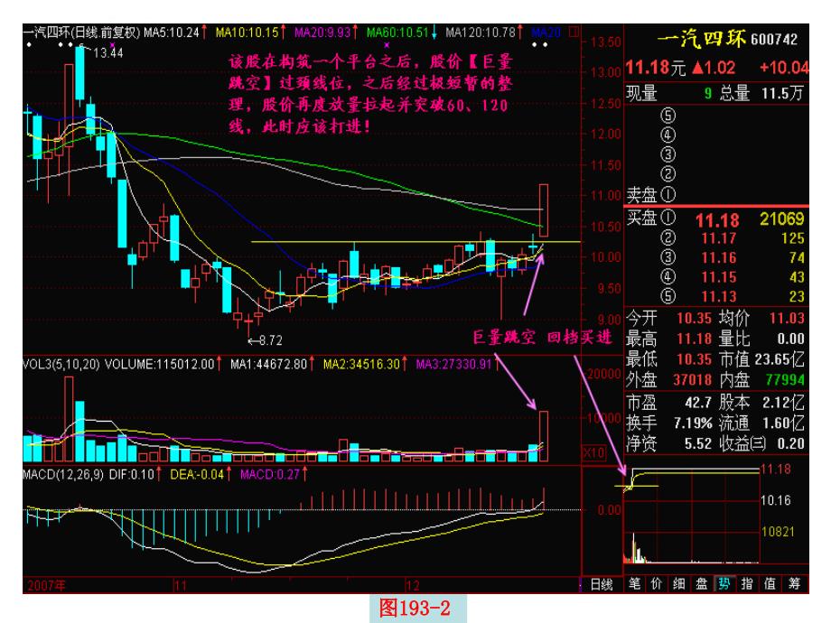 第193节：巨量跳空2B回档买进课件_第4页