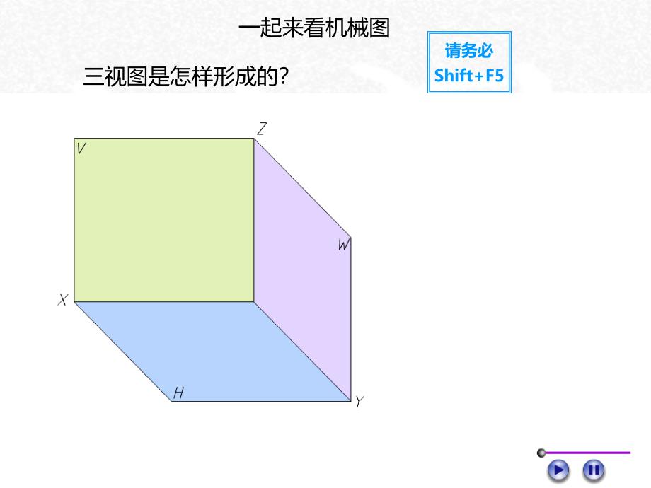 {机械公司管理}如何看懂机械图培训讲义_第2页