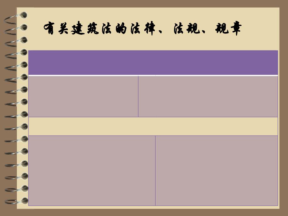 {城乡园林规划}建筑法三)_第3页