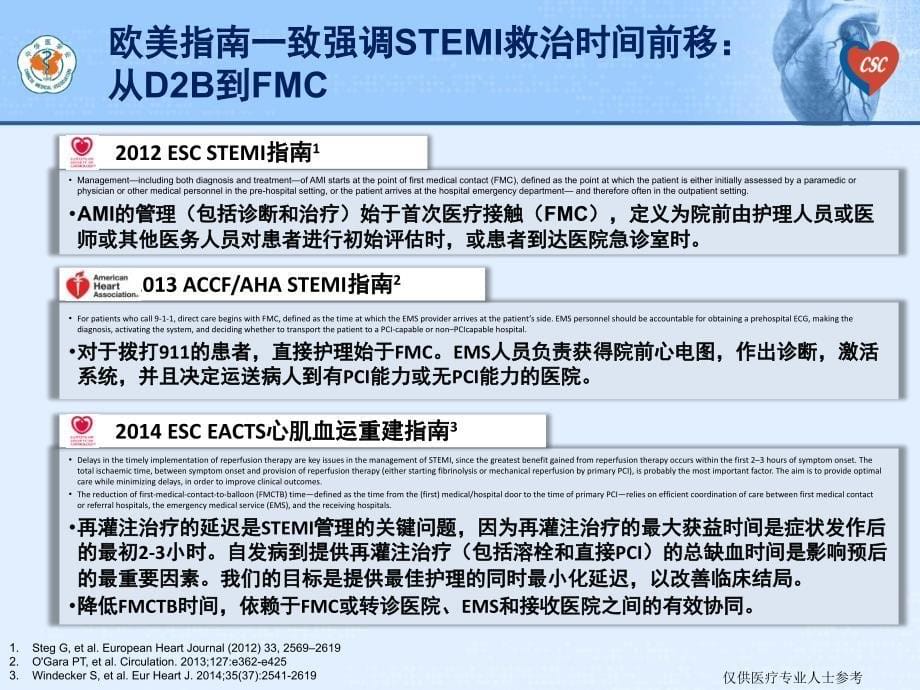 《急性ST段抬高型心肌梗死诊断和治疗指南》2015版更新解读电子教案_第5页