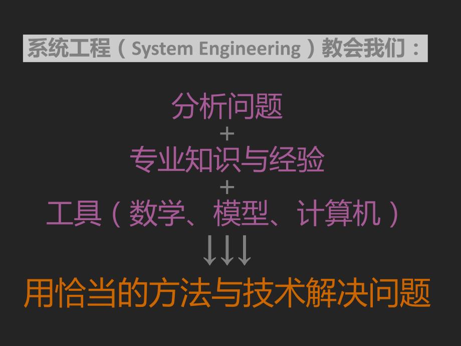 {行业分析报告}系统工程小组展示手机小米SWOT苹果PEST层次分析法_第4页