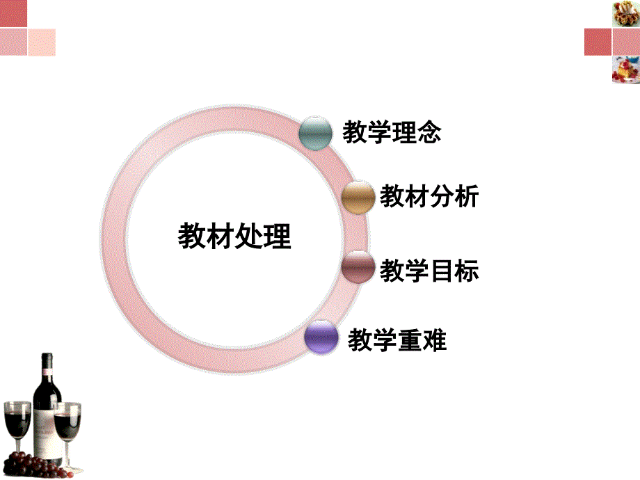 {包装印刷造纸公司管理}运输包装标志pptPPT35页)_第3页